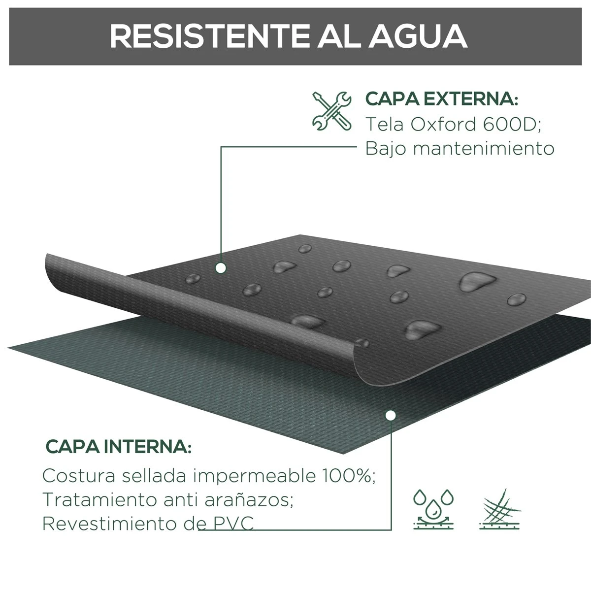 Outsunny Funda Protectora Para Muebles De Jardín En Forma De L Cubierta Para Sofás Exterior Con Hebillas De Tracción Tela Oxford 600D Impermeable 260x192x82 Cm Negro 4 Outsunny Funda Protectora Para Muebles De Jardín En Forma De L Cubierta Para Sofás Exterior Con Hebillas De Tracción Tela Oxford 600D Impermeable 260x192x82 Cm Negro - Imagen 4