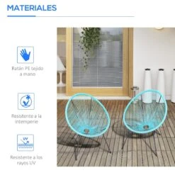 Outsunny Conjunto De 2 Sillas De Jardín De Ratán Pack 2 Sillas Acapulco Forma Ovalada Con Reposabrazos Respaldo Alto Interior Exterior 73x77x87 Cm Turquesa -Jardin Decoración Shop 16409019edfd6d11672e4c37a5aa0c9f48d195b5 4d7ebbf2b4364cdbba3e2d2d3826488e