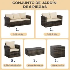 Outsunny Conjunto De Muebles De Jardín De Ratán 6 Piezas Sofá Doble Sofá De 3 Plazas 2 Sillones Individuales 2 Mesas Auxiliares Con Almacenamiento Y Cojines Acolchados Marrón Y Crema 17 Outsunny Conjunto De Muebles De Jardín De Ratán 6 Piezas Sofá Doble Sofá De 3 Plazas 2 Sillones Individuales 2 Mesas Auxiliares Con Almacenamiento Y Cojines Acolchados Marrón Y Crema -Jardin Decoración Shop 2a8912b8bcd18fc255c6f05364b43608bef5cbbf 1d6c7cf6ba304bcd81f2570aa5d5c764
