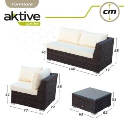 Conjunto Muebles Terraza Sofá Rinconera Modular Con Mesa Aktive -Jardin Decoración Shop c5c2f95caddb5175d60140e247da83d0185753a9 ab302b4a2b624fdebd842c20aa9476fe