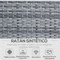 Outsunny Conjunto De Muebles De Jardín De Ratán 4 Piezas Juego De Muebles De Jardín Incluido 1 Sofá De 2 Plazas 2 Sillones Y 1 Mesa De Centro Con Tablero De Vidrio Para Terraza Gris -Jardin Decoración Shop d9ea74f76a4446dcb1a6bc692312708e0e3ee66b 05d4fa39366a4f6fb3d1bf8e96210ac0