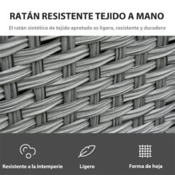 Outsunny Conjunto De Muebles De Jardín 6 Piezas De Ratán Con Mesa De Centro Sofá Doble 2 Sillones Individuales 2 Taburetes Con Cojines Para Patio Porche Terraza Gris -Jardin Decoración Shop f95f8259772eaab7d8676f304f2a4789e42e3262 a0a6f4d282de45cc99ae842c3750e2fa