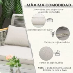Outsunny Conjunto De Muebles De Jardín De Ratán 4 Piezas Sofá Doble 2 Sillones Individuales Y Mesa De Café De Vidrio Con Cojines Desenfundables Para Exterior Terraza Gris -Jardin Decoración Shop fd0abcfcf863eeb8aab7d8f100791b262a438406 cafc32181d2140a59c01160425fe0e7e